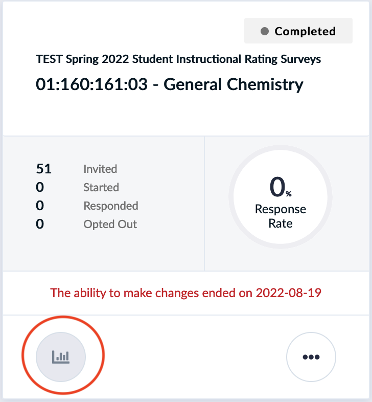 When the survey is completed and results have been posted, click the "graph" icon to view the results.